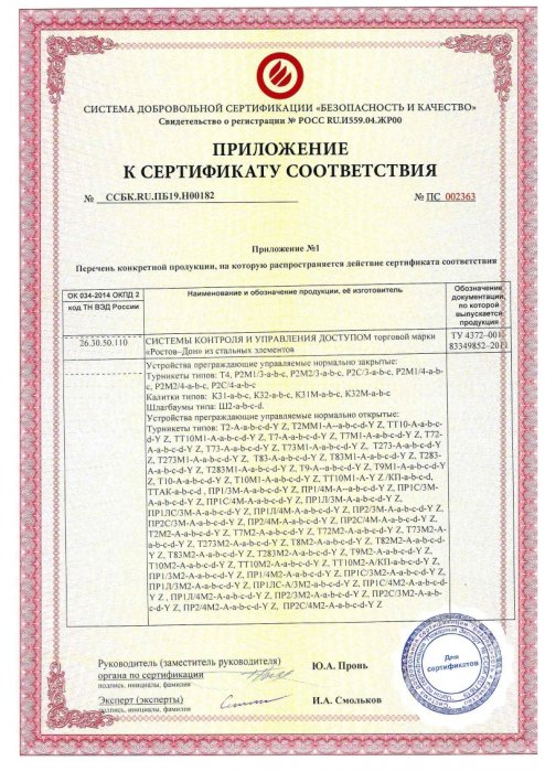 Приложение к сертификату пожарной безопасности лист 1